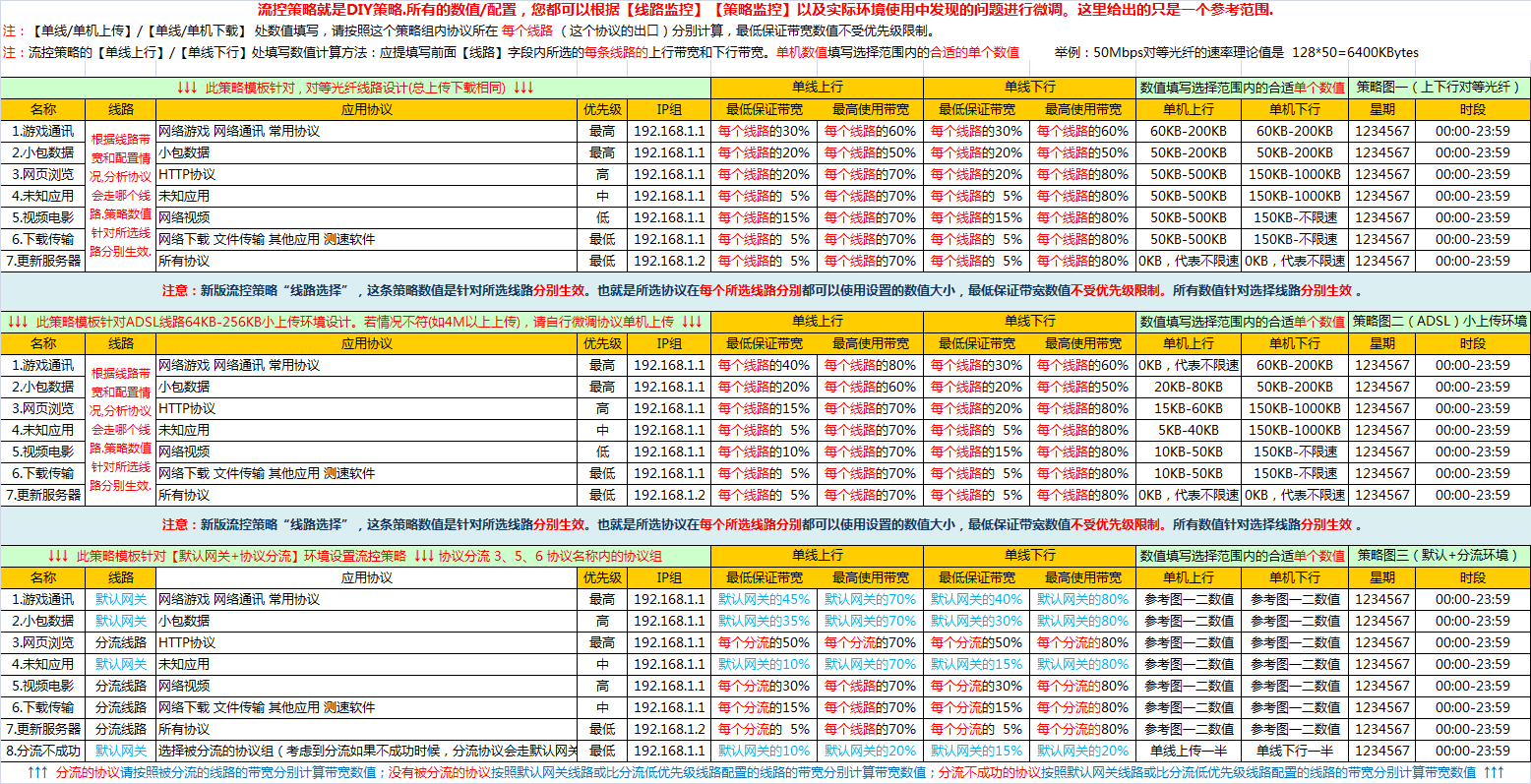 流控新图.png